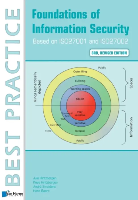 Foundations of Information Security Based on ISO27001 and ISO27002 - Baars, Hans a Smulders, Andre a Hintzbergen, Kees a Hintzbergen, Jule