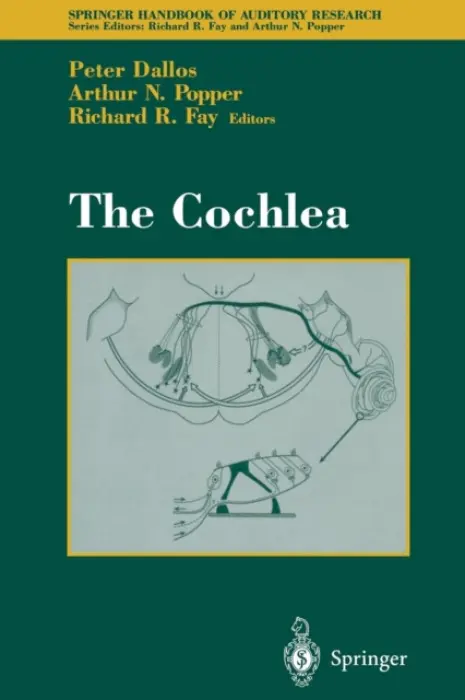 Cochlea