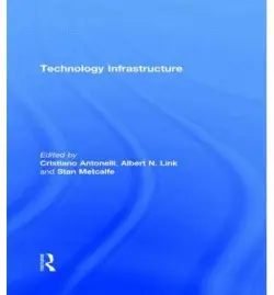 Technology Infrastructure