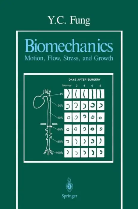 Biomechanics - Fung, Y.C.