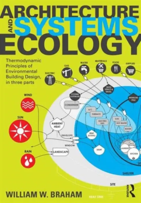 Architecture and Systems Ecology - Braham, William W. (University of Pennsylvania, USA)