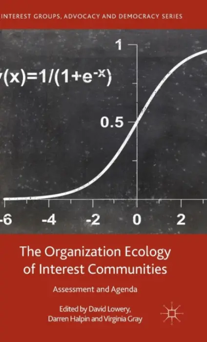 Organization Ecology of Interest Communities