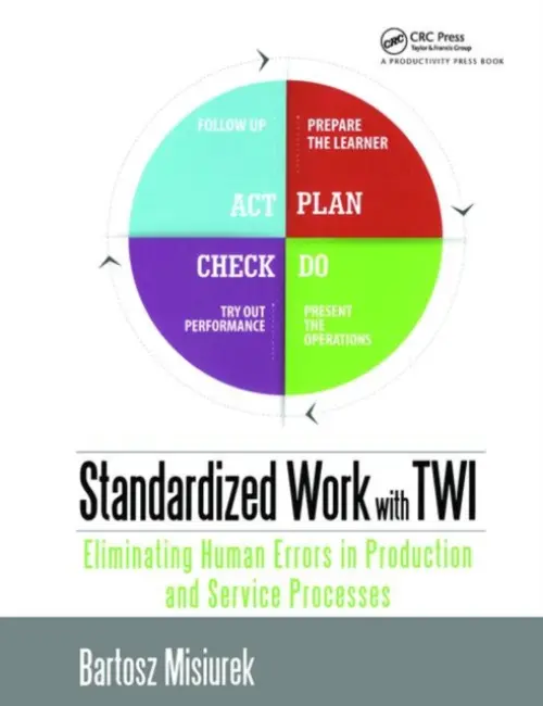 Standardized Work with TWI - Misiurek, Bartosz