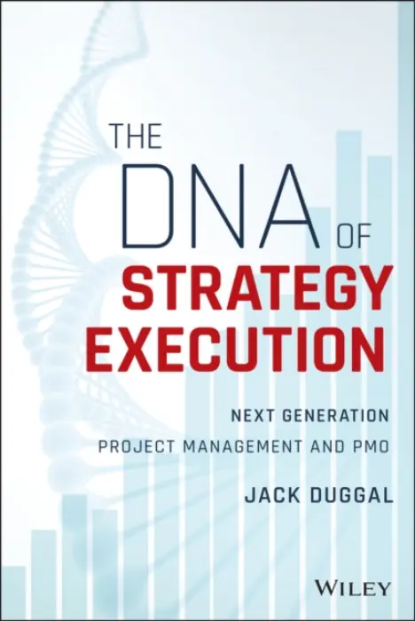 DNA of Strategy Execution - Duggal, Jack