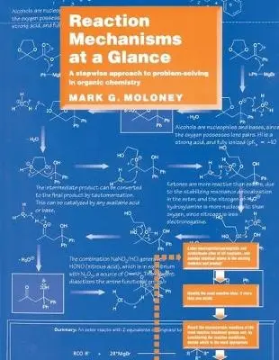 Reaction Mechanisms At a Glance - Moloney, Mark G. (St Peter's College, Oxford)