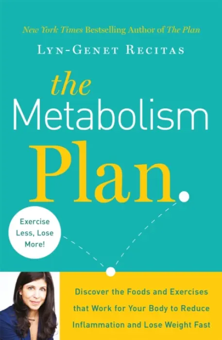 Metabolism Plan - Recitas, Lyn-Genet