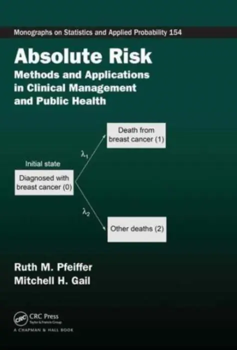 Absolute Risk - Pfeiffer, Ruth M. a Gail, Mitchell H.