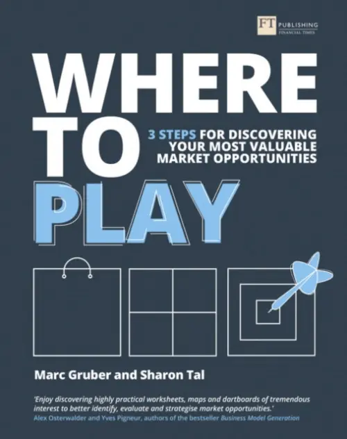 Where to Play: 3 steps for discovering your most valuable market opportunities - Marc Gruber