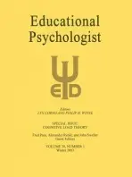 Cognitive Load Theory