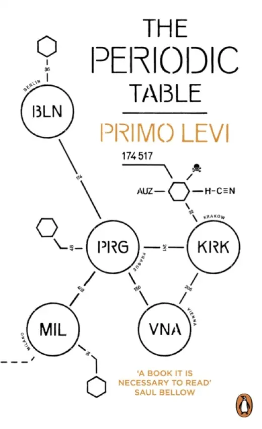 Periodic Table - Levi, Primo