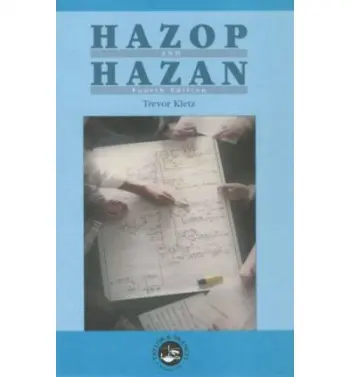 Hazop & Hazan - Kletz, Trevor A.
