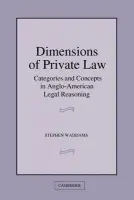 Dimensions of Private Law - Waddams, Stephen (University of Toronto)