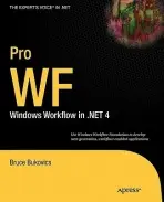 Pro WF - Bukovics, Bruce