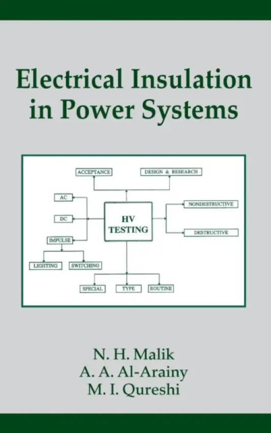 Electrical Insulation in Power Systems - Malik, N.H. a Al-Arainy, A. A. a Qureshi, M. I.