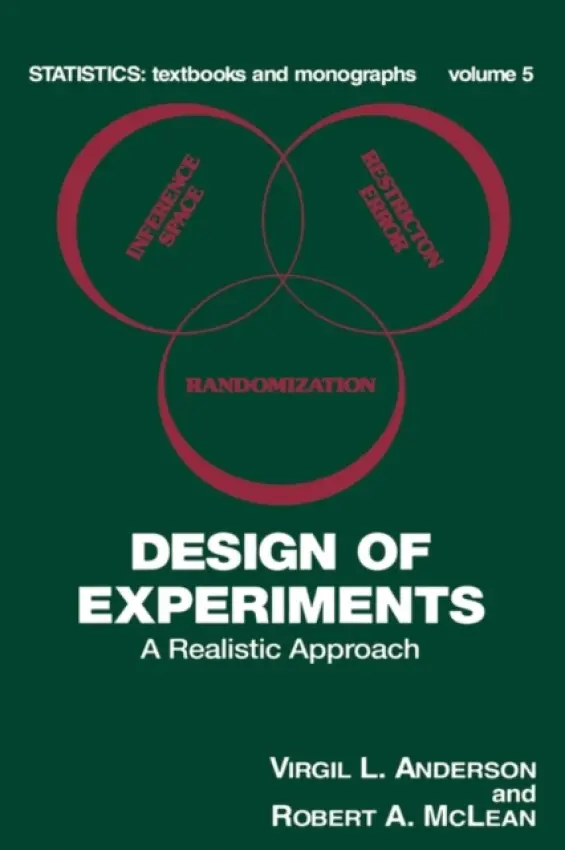 Design of Experiments - Anderson, Virgil L. a McLean, Robert A.