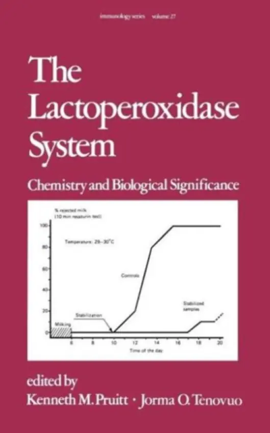 Lactoperoxidase System - Pruitt, Kenneth