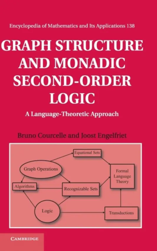 Graph Structure and Monadic Second-Order Logic - Courcelle, Bruno (Universite de Bordeaux) a Engelfriet, Joost (Associate Professor, Universiteit Leiden)
