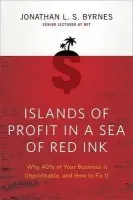 Islands of Profit in a Sea of Red Ink - Byrnes, Jonathan L. S.