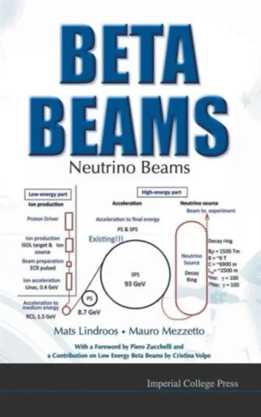 Beta Beams: Neutrino Beams - Lindroos, Mats (Cern, Switzerland) a Mezzetto, Mauro (Infn, Sezione Di Padova, Italy)