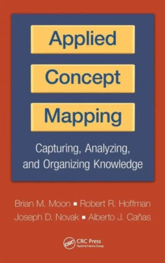Applied Concept Mapping