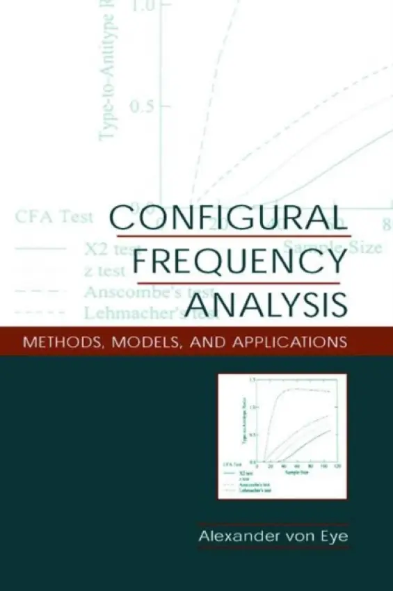 Configural Frequency Analysis - von Eye, Alexander