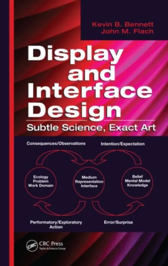 Display and Interface Design - Bennett, Kevin B. a Flach, John M.