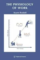 Physiology Of Work - Rodahl, Kaare