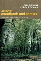 Ecology of Woodlands and Forests - Thomas, Peter (Keele University) a Packham, John (University of Wolverhampton)
