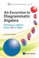 Excursion In Diagrammatic Algebra, An: Turning A Sphere From Red To Blue - Carter, J Scott (Univ Of South Alabama, Usa)