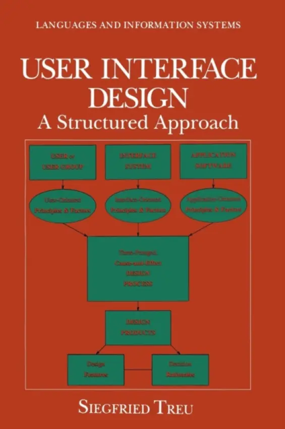 User Interface Design - Treu, Siegfried