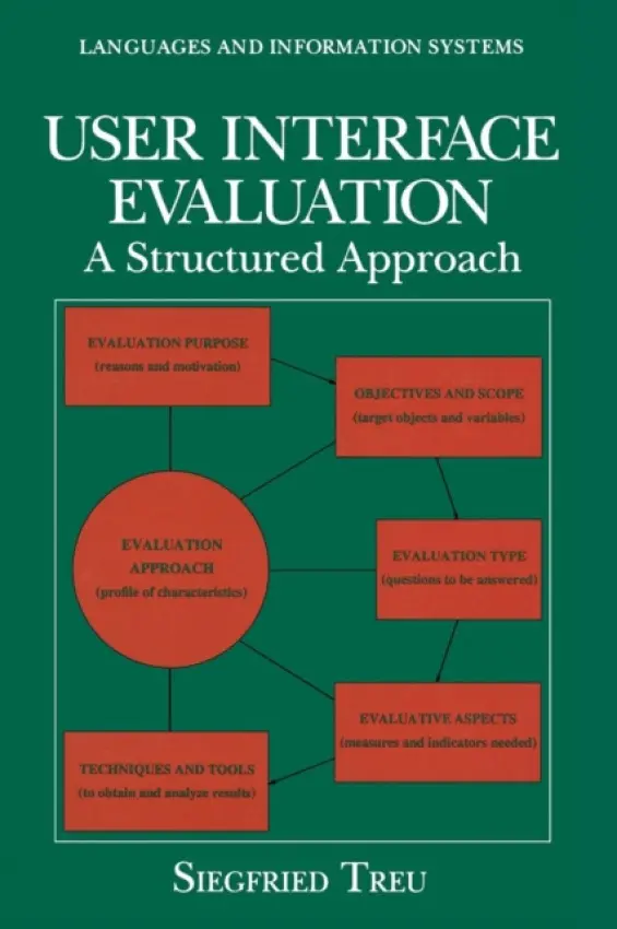 User Interface Evaluation - Treu, Siegfried