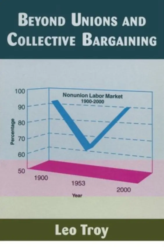 Beyond Unions and Collective Bargaining - Troy, Leo