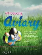 Introducing Aviary - Peutz, Mike