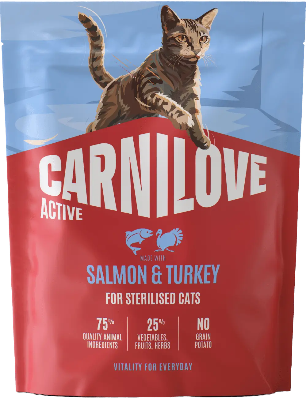 Carnilove Cat Active Dry Salmo&Turkey Sterilised adult ab 400g