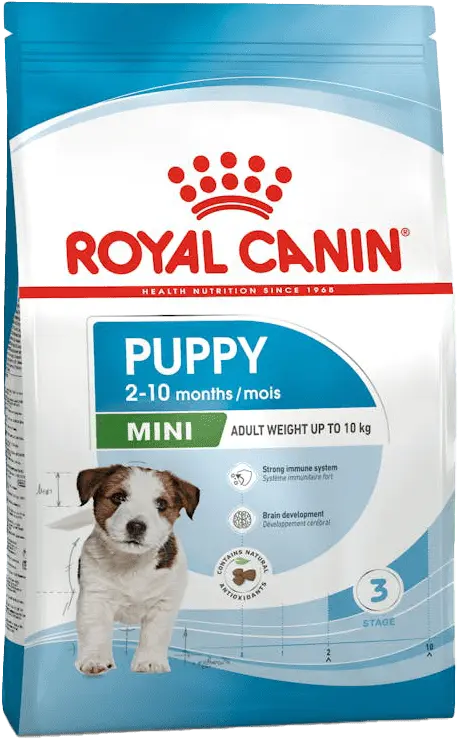 Royal Canin Mini Puppy 8kg