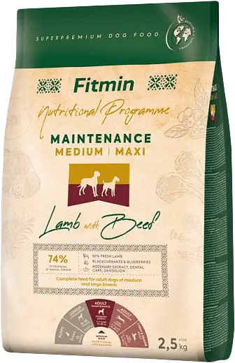 Krmivo Fitmin Adult Medium Maxi Maintenance Lamb with Beef 2,5 kg