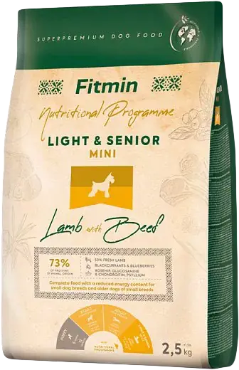 Krmivo Fitmin Light & Senior Mini Lamb with Beef 2,5kg