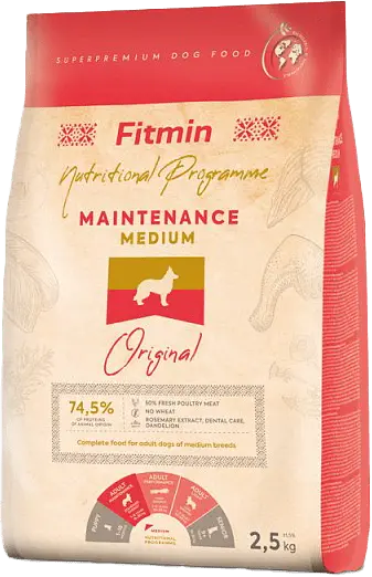 Krmivo Fitmin Adult Medium Maintenance 2,5 kg