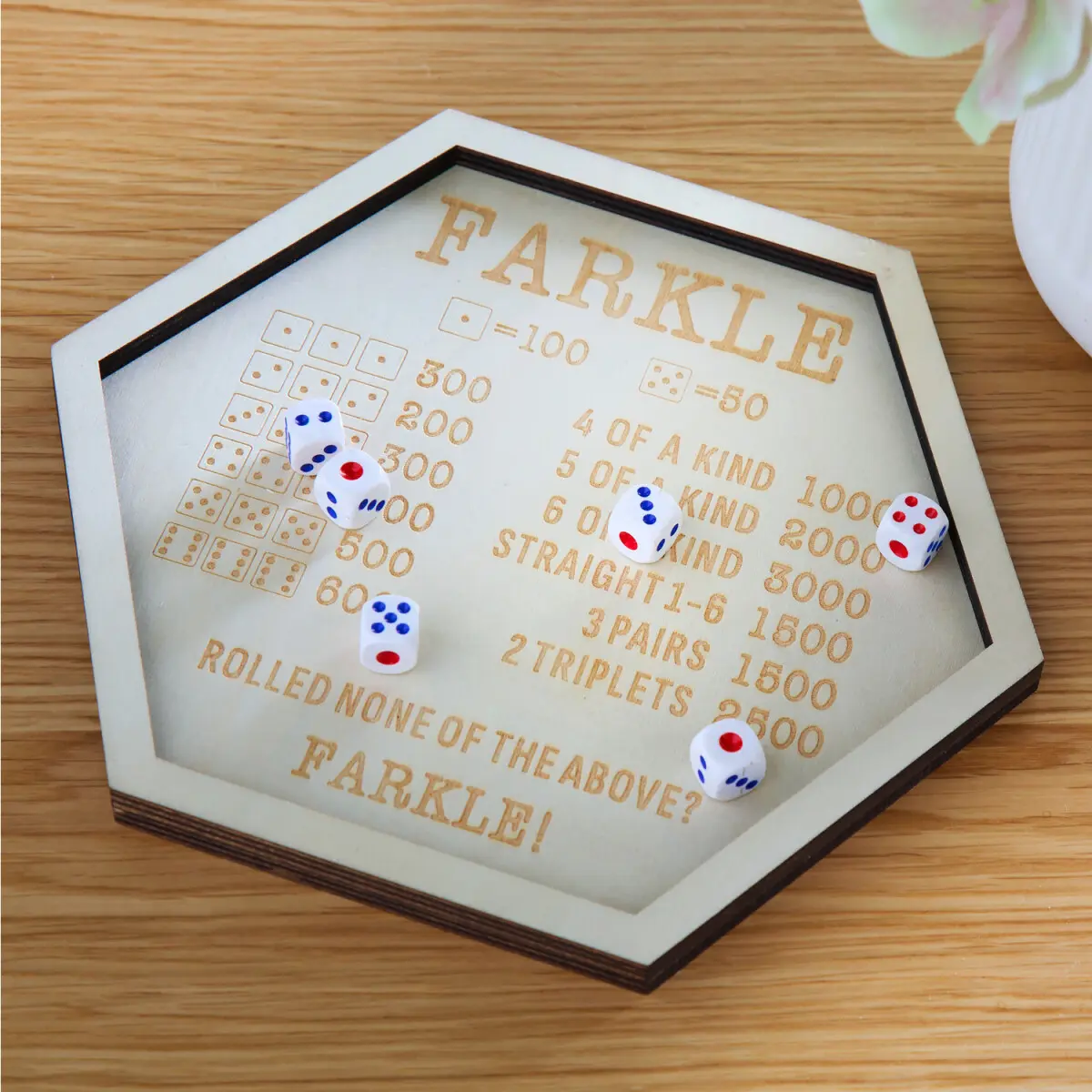 Hra s kostkami Farkle