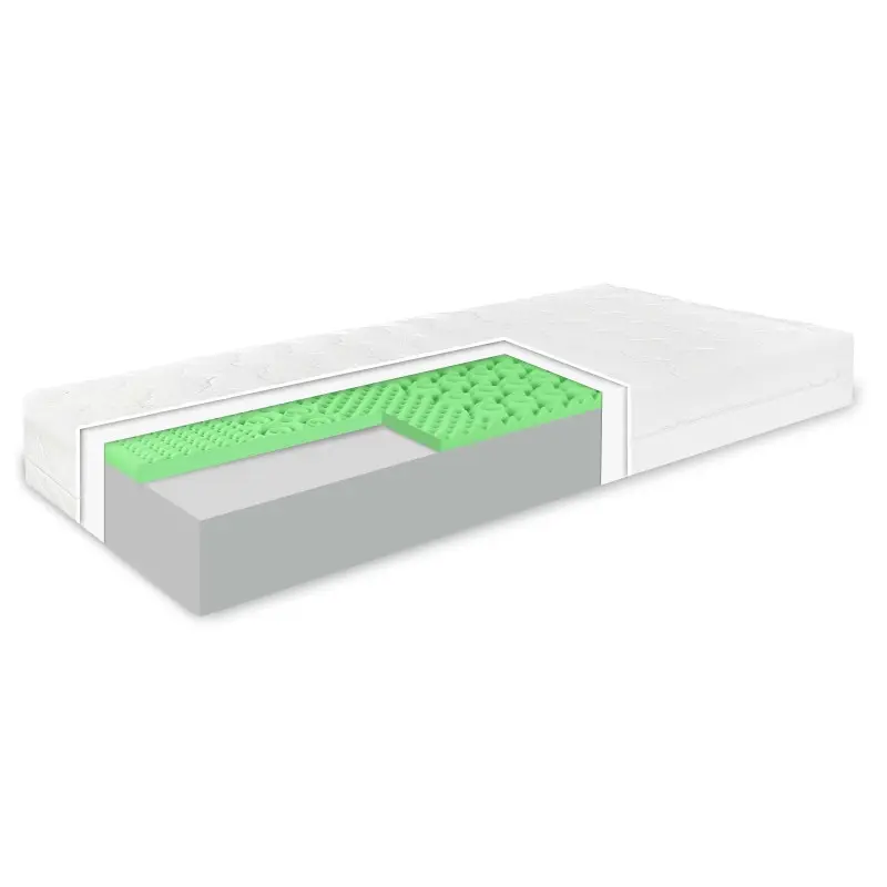 Matrace Memory Green EMI,