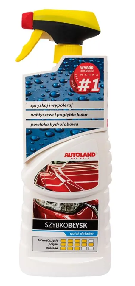 AUTOLAND rychlý lesk / QUICK DETAILER 0,75L (6) (AUTOLAND rychlý lesk / QUICK DETAILER 0,75L (6))