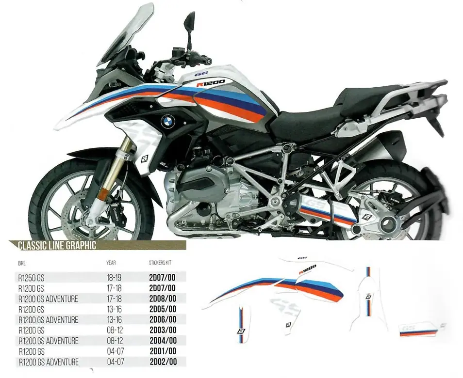 BLACKBIRD sada samolepek (dýhy) BMW R 1200GS ADVENTURE 14-18 (CLASSIC LINE) (BLACKBIRD sada samolepek (dýhy) BMW R 1200GS ADVENTURE 14-18 (CLASSIC)