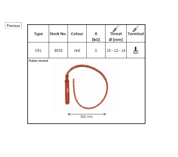 NGK fajfka na zapalovací svíčky gumová rovná kabel 50 cm barva červená (NR 8035) voděodolná (závit 10,12,14mm) (5K OHM) (NGK fajfka na zapalovací)