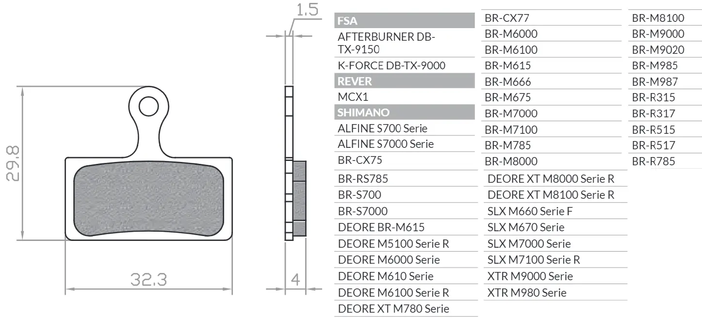 BRENTA BIKE brzdové destičky E-BIKE vhodné pro SHIMANO XTR BR-M9000, BR-M9020, BR-M987, BR-M988, BR-M985, XT BR-M8000, BR-M785, SLX BR-M7000, BR-M675,
