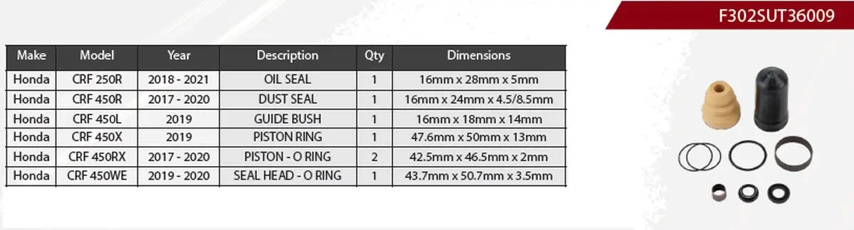 SHOWA opravná sada tlumiče zadního (centrálního) HONDA CRF 250 R 18-21, CRF 450 R 17-20, CRF 450 L 19, CRF 450 X 19, CRF 450 RX 17-20, CRF 450 WE