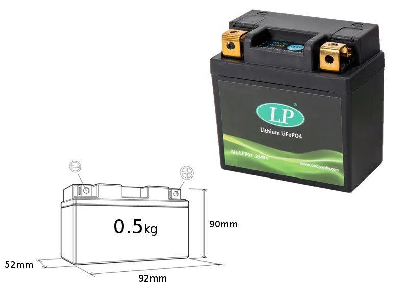 LANDPORT akumulátor lithium-iontový LiFePO4 LFP01 (ML LFP01) (92X52X90) (25,6 WH) - ekvivalent OEM KTM, HUSQVARNA (váha 500g) (10) (LANDPORT)