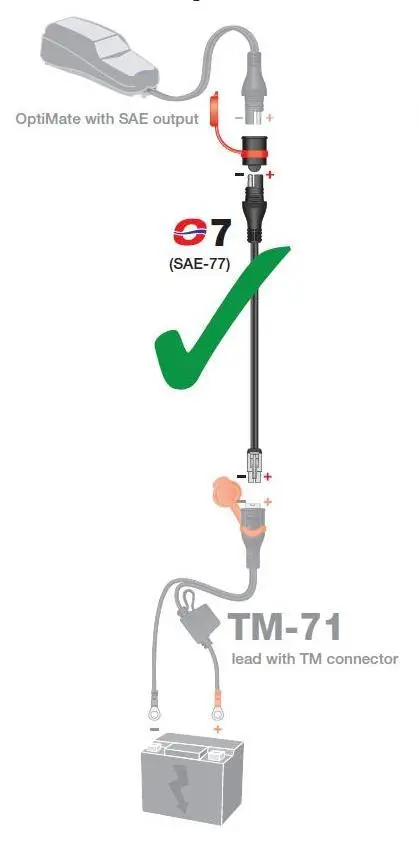 OPTImate adaptér pro nabíječky z KET/TM na SAE (délka 15cm) (SAE-77) (EL) (O07) (OPTImate adaptér pro nabíječky z KET/TM na SAE (délka 15cm) (SAE-77))