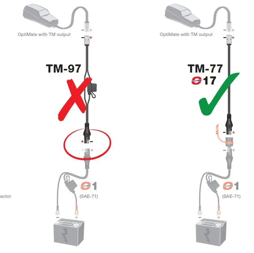 OPTImate adaptér pro nabíječky z SAE na KET/TM (délka 15cm) (TM77) (EL) (O17) (OPTImate adaptér pro nabíječky z SAE na KET/TM (délka 15cm) (TM77))