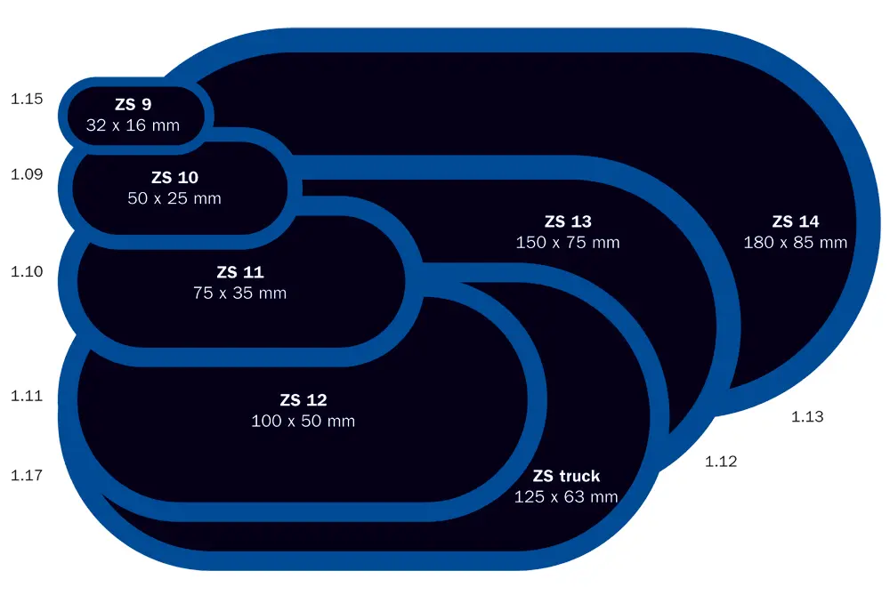 Záplata ZS na opravu duší, oválná, různé velikosti - Ferdus, Varianta: ZS truck na opravu duší 125x63 mm. 10 ks