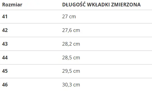 Dámské tenisky Lee Cooper